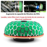 Filtration haute performance